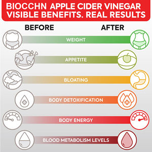 OEM Biologische Veganistische Appelazijn <span class=keywords><strong>Capsules</strong></span> met Moeder – Ondersteuning van de Immuniteit, Spijsvertering & Gewichtsbeheersing voor Volwassenen - Product Image 6