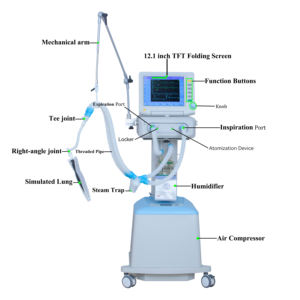 Máquina médica do ventilador da emergência do dispositivo de respiração do instrumento veterinário para o dispositivo humano da respiração do hospit do neonato - Product Image 6