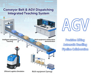 AGV de Elevación para Línea de Ensamblaje Industrial, Sistema Robótico Inteligente de Navegación Autónoma y Planificación de Rutas para Logística Industrial - Product Image 6