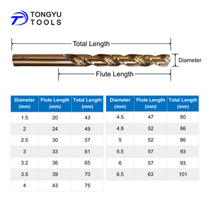 13個入りコバルトドリルビットセット、M35 HSS Co 5% メトリック DIN338 135 スプリットポイントビット、ステンレス鋼、硬化金属用 - Product Image 2