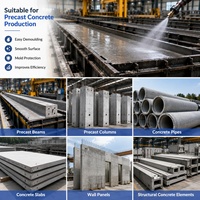 Huile de démoulage pour coffrages en béton préfabriqué et moules en acier, pour une production de béton lisse et un démoulage facile