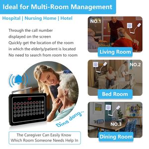 Sistema di Chiamata d'Emergenza per Reparti Ospedalieri, Ricevitore con Display Numerico Multi-Letto per Personale Medico - Product Image 3