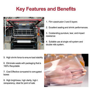 <span class=keywords><strong>Film</strong></span> de rétraction en polyéthylène recyclable qui équilibre l'affichage et la commodité du transport - Product Image 4