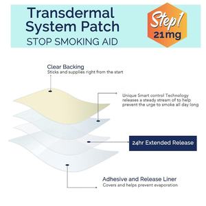禁煙パッチステップ1 21mgパッチ禁煙パーソナルケア製品禁煙工場用カスタマイズ - Product Image 6