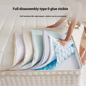 Simmons Household <strong>Single</strong> Pocket Spring Mattress Detachable Fully Removable Hard Moderate Soft Spine Protection Washable Foldable