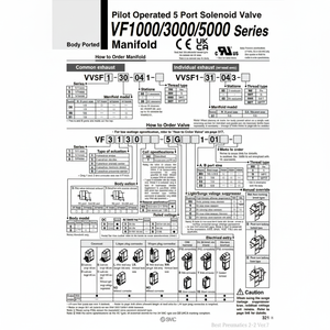 Colector neumático SMC Pneumatics, piezas neumáticas de - Product Image 1