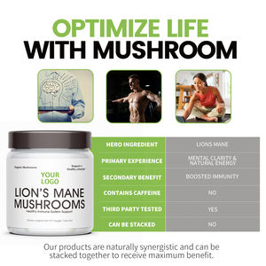 Капсула для экстракта грибов, 30-50% - Product Image 3