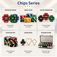 Jetons de poker en céramique de haute qualité personnalisés de 14 g, vente en gros, jetons de poker bon marché pour les cadeaux