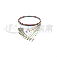 LC Duplex 12-Core 0.9mm Monomode SM MM Fibre Optique Pigtail FTTH FTTX Câble de Communication PVC LSZH 850-1550nm