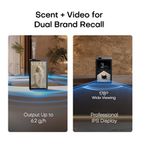SCENTA 1200 ㎡   Diffuseur d'arômes intelligent à large couverture pour usage commercial, parfum longue durée, diffuseur d'arômes premium pour hôtels, fabricant de diffuseurs d'arômes pour systèmes HVAC