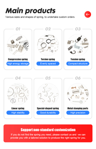Resorte de Compresión de Acero Inoxidable Personalizado ISO9001 con Certificación ROHS para Equipos Industriales, Modelo de Espiral de Precisión - Product Image 6
