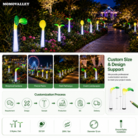 MOMOVALLEY - Iluminación Decorativa para Exteriores con Motivo de Broto Gigante, Resistente al Agua, para Paisajes, Servicio Profesional para Contratistas de Proyectos