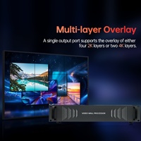 Processeur de mur vidéo OEM 4x6 pour intérieur, contrôleur modulaire multi-interface 4K complet pour I/DP avec garantie d'un an