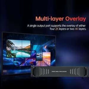 Micagent MA4000 Full 4K สำหรับ I/DP Multi-Interface Modular Controller 4x6 โปรเซสเซอร์วิดีโอวอลล์ในอาคารแบบ OEM พร้อมการรับประกัน 1 ปี - Product Image 4