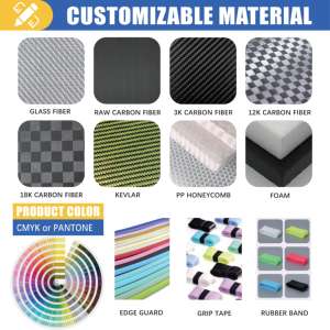 หมวกกันน็อคแบบแข็งสีฟ้าสำหรับงานก่อสร้างผลิตจากโรงงานโดยตรงจากโรงงาน ANSI V-Gard - Product Image 6