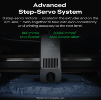 Imprimante 3D industrielle automatique de grande taille Creality K2, nivellement automatique, USB, pour débutants, rappel intelligent des pannes, nouvelle
