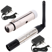 Transmisor y Receptor DMX512 Inalámbrico de 2.4G / Controlador DMX para Iluminación de Escenarios DJ