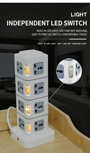 Enchufe Universal Multi-Puerto Vertical 2026 con Protección Contra Sobrecarga Independiente y Sobretensión, EU/UK/AU 10A, para Oficina y Hogar, con USB - Product Image 5