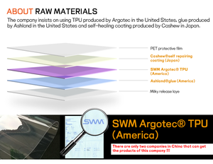 1.52x15m TPU PPF clair anti-rayures auto-adhésif Transparent PPF Anti jaunissement Film de protection de peinture de voiture - Product Image 6