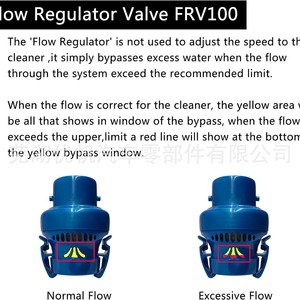 Válvula reguladora de flujo Frv100 para piscinas enterradas Zodiac Mx6 Mx8, sistema de mantenimiento de alta eficiencia de plástico - Product Image 4