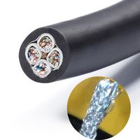 Cable de Micrófono de Fibra Óptica OEM CAT5E/CAT6/CAT6E RJ45 de 4/6/8 Canales con Entrada/Salida, Carrete de 5M/10M/15M para Pantalla LED
