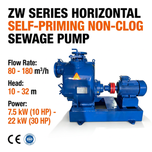 Pompa per Acque Reflue Orizzontale Autoadescante Anti-intasamento |   Pompa per Rifiuti ad Alta Potenza 22kW 30HP |   Flusso 80-180 M3/h, Prevalenza 32m - Product Image 2