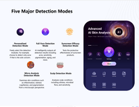 Analyseur de peau AI X3 PRO, scanner facial et capillaire AI, rapport personnalisé et système client Cloud pour salon de beauté et de coiffure