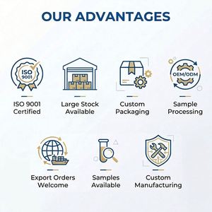 Promotion Customizable Logo Modern PU Leather Notebook Metal Pen USB Drive Portable Power Bank Thermos Keychain Six One <b>Gift</b> <b>Set</b> - Product Image 6