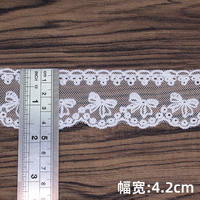 Bordure en dentelle guipure écologique très vendue pour accessoires vestimentaires, chaussures et sacs - Garniture en soie de lait blanche sexy