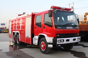 <span class=keywords><strong>Camion</strong></span> combiné de sauvetage et de lutte contre les incendies de couleur rouge avec système avancé de suppression des incendies pour la lutte contre les incendies urbains - Product Image 3