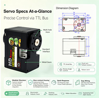 Moteur sans noyau à double arbre avec encodeur magnétique 360 degrés, bus série TTL, similaire au Microduck Servo Xl330m288t, pour robot bipède