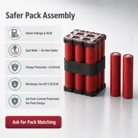 Sel Baterai Li-ion DMEGC INR21700-45E 4500mAh 3C Kapasitas Tinggi untuk E-Bike dan Skuter Listrik
