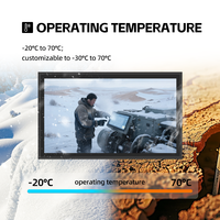 Neuer 10,1 Zoll IPS LED-Hintergrundbeleuchteter Touchscreen LCD-Monitor mit Eingebautem Lautsprecher VGA/Kompatibilität 99% SRGB für Geschäftsanwendungen