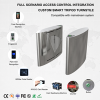 Barrière à battant en acier inoxydable avec contrôle d'accès bidirectionnel biométrique par carte RFID anti-collision pour poste de bureau