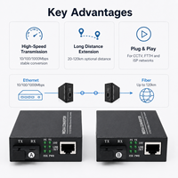 Convertidor de Medios de Red Óptica Gigabit Netlink para Red de Acceso FTTH, Interfaz SC Personalizada, Transceptor de 5KM, 10KM, 20KM, Switch POE
