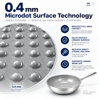 Poêle Wok en Céramique Microdot KFCC G8 Renforcée au Titane Shangwey, en Acier Inoxydable Triple Couche Antiadhésive, Compatible Induction