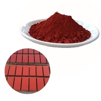 Oxyde de fer rouge fabricants brique peinture Pigment engrais couleur béton ciment résistant aux hautes températures