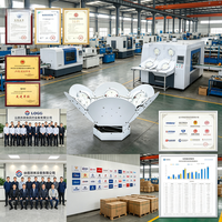 Vente directe usine, design personnalisé, éclairage suspendu à réflexion 300W 380W 400W pour salle de sport gonflable