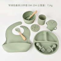 Ensemble de dix assiettes complémentaires en silicone de qualité alimentaire pour bébé, motif dessin animé, écologiques, imprimées, pour l'alimentation complémentaire