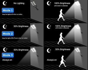 Guirlandes lumineuses de Noël en gros, étanches, LED, niveau IP65, double rangée, détection intégrée, solaires, pour cour - Product Image 2