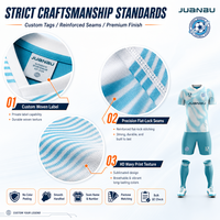 Camiseta de Fútbol de la Más Alta Calidad, Personalizada con el Nombre del Jugador, Camisetas de Fútbol Personalizadas al por Mayor para Uniformes de Clubes de Élite