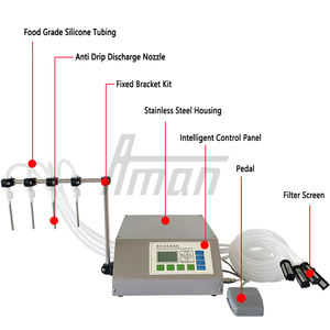 Petite machine de remplissage de liquides à commande numérique, pompe à 4 buses pour applications boisson et cosmétique, garantie 1 an - Product Image 4
