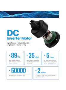 110-230V DC Moteur Moustique Tueur Salle De Bains Ventilateur Extracteur Plafond Monté Ménage Ventilation Ventilateur D'échappement - Product Image 5