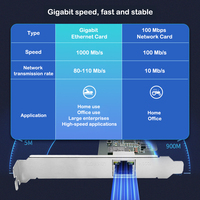 Kartu Jaringan Gigabit Ethernet PCIe Internal Chip RTL8111C 10/100/1000Mbps Negosiasi Otomatis Braket Logam Tinggi Penuh untuk Desktop