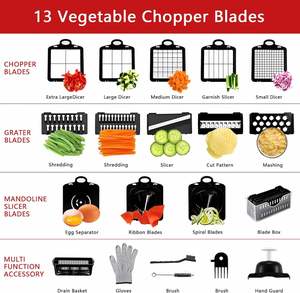 Kitchen Accessories14 In1Multifunction Onion <b>Vegetable</b> Chopper 12 in 1 Food <b>Cutter</b> Slicer <b>Multifunctional</b> <b>Vegetable</b> <b>Cutter</b> - Product Image 2