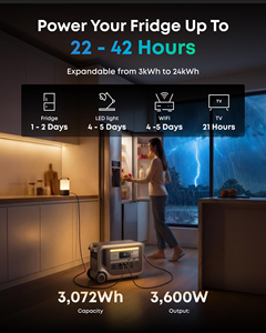 สถานีไฟฟ้าพกพา Anker SOLIX F3000 ความจุ 3072Wh กำลังไฟ 3600W แบตเตอรี่ LiFePO4 สำหรับสำรองไฟบ้าน รถบ้าน และการตั้งแคมป์กลางแจ้ง - Product Image 2