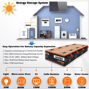 Bộ Pin Lifepo4 Năng Lượng Đám Mây 12V 150ah Hệ Thống Lưu Trữ Năng Lượng Mặt Trời Chu Kỳ Sâu 12V <span class=keywords><strong>Litium</strong></span> Với Soler Lipo4 Lithium 12V Lfp - Product Image 5