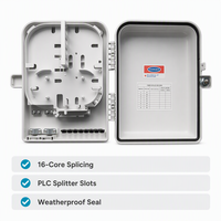 Caja Divisora Óptica de 16 Fibras, Caja de Distribución de Fibra Montada en Pared, IP65, PC, ABS, Divisor PLC 1x8 1x16, FTTH, ODN
