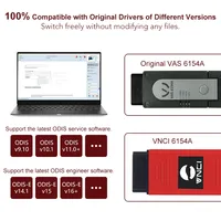 VNCI 6154A VAG Diagnostic Tool ABS Electronic Code Reader With CAN FD and DoIP Protocol Support for All VAG Brands 1995-2023