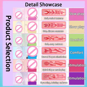 Mini Enhancement Masturbation Cup Adult Sexy Toys <b>Silicone</b> Male Masturbation Egg for Men Lasting Exercise - Product Image 4